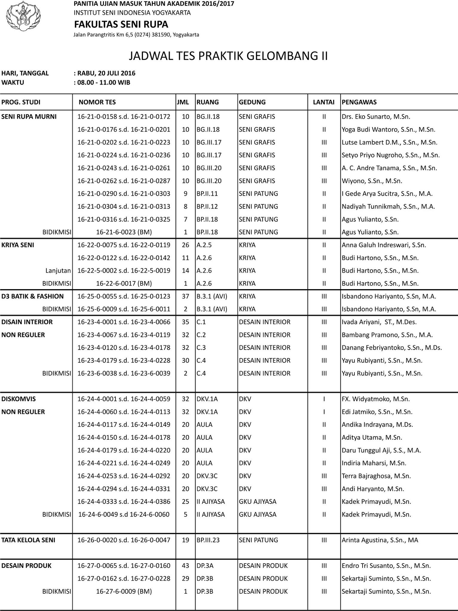 jadwal gel.2